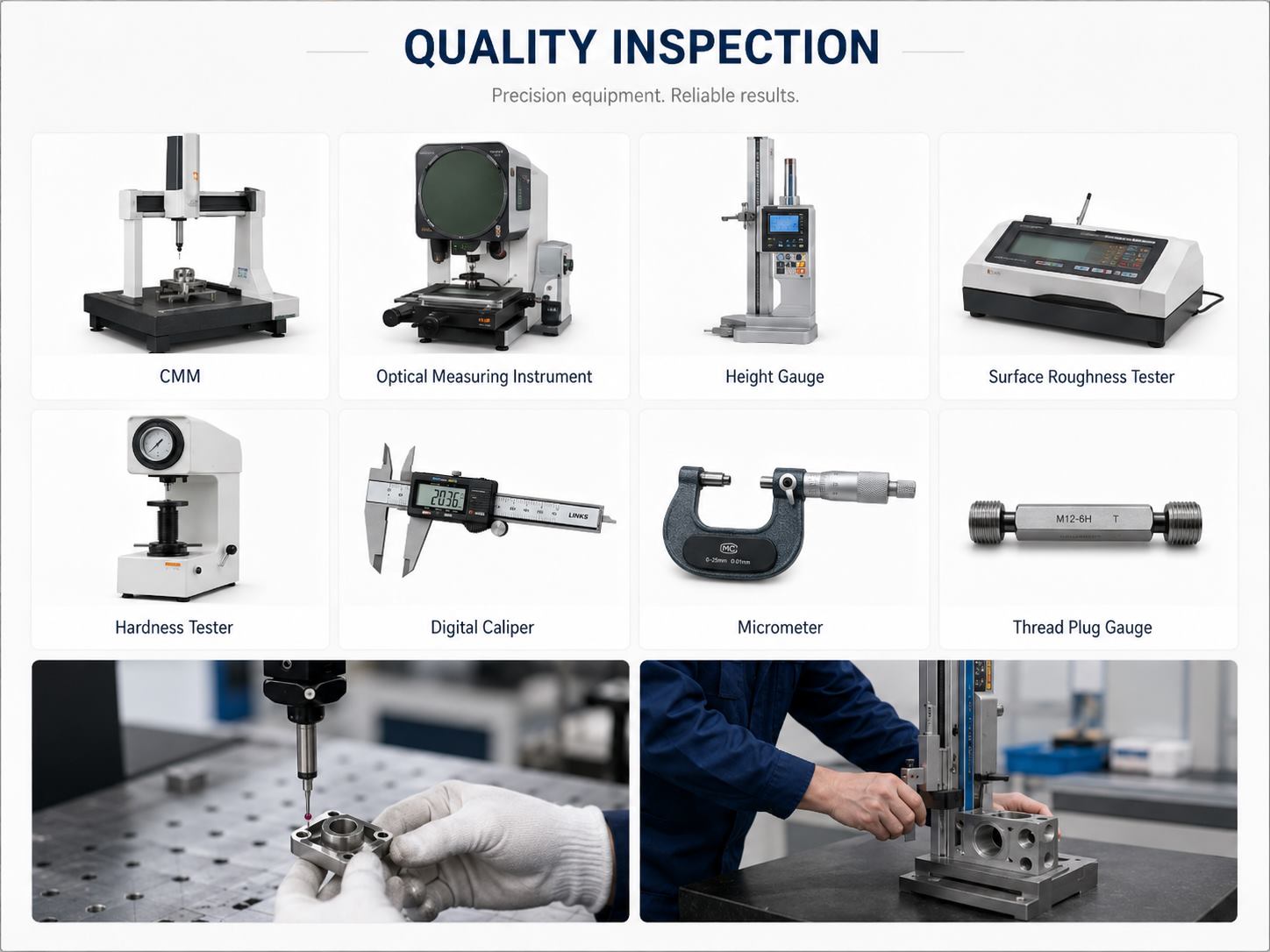 Quality inspection